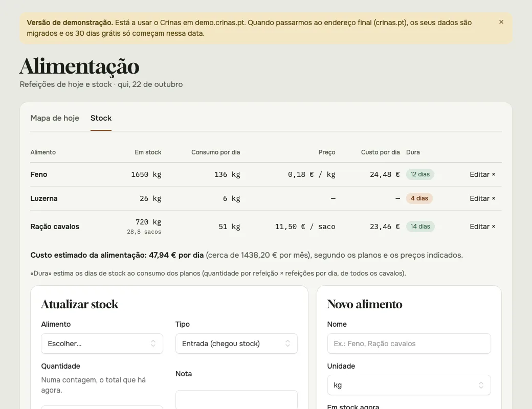 O separador Stock do ecrã Alimentação, com o stock e os dias que durou cada alimento