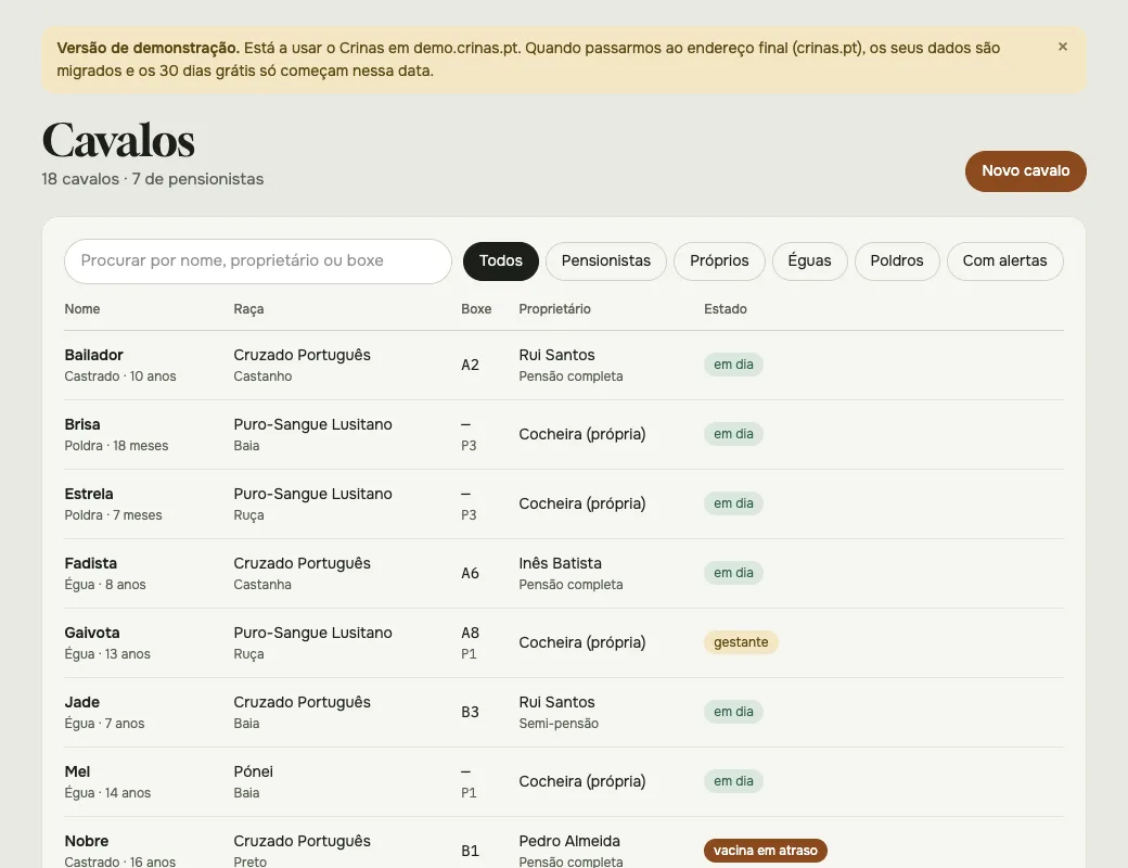 A lista de cavalos da cocheira, com boxe, proprietário e estado de cada um