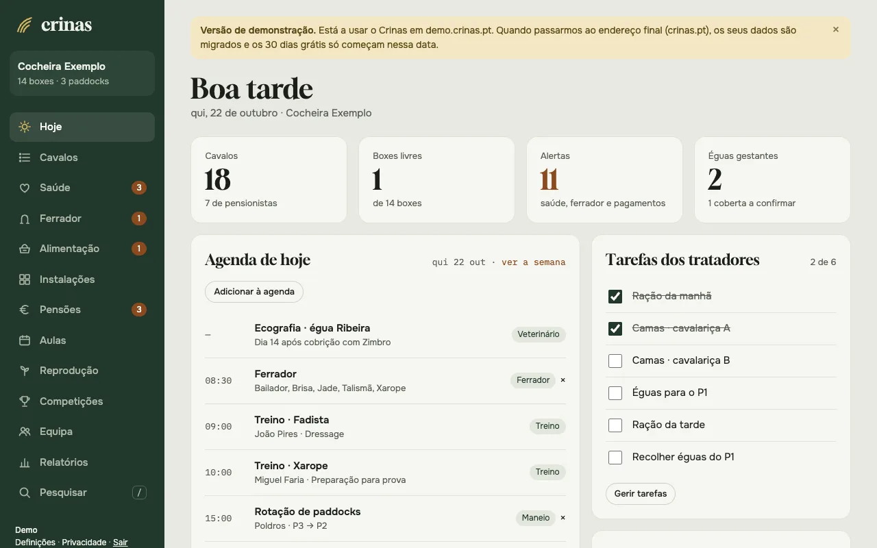O ecrã Hoje, com a agenda do dia, as tarefas dos tratadores e os alertas